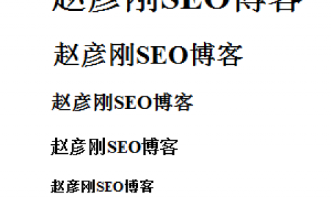 H標(biāo)簽從H1到H6的效果圖