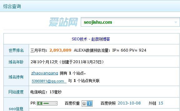 PR更新了(2013年12月6日)！Matt Cutts說謊了嗎？