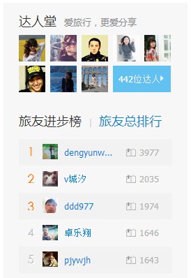 百度旅游網(wǎng)站部分圖