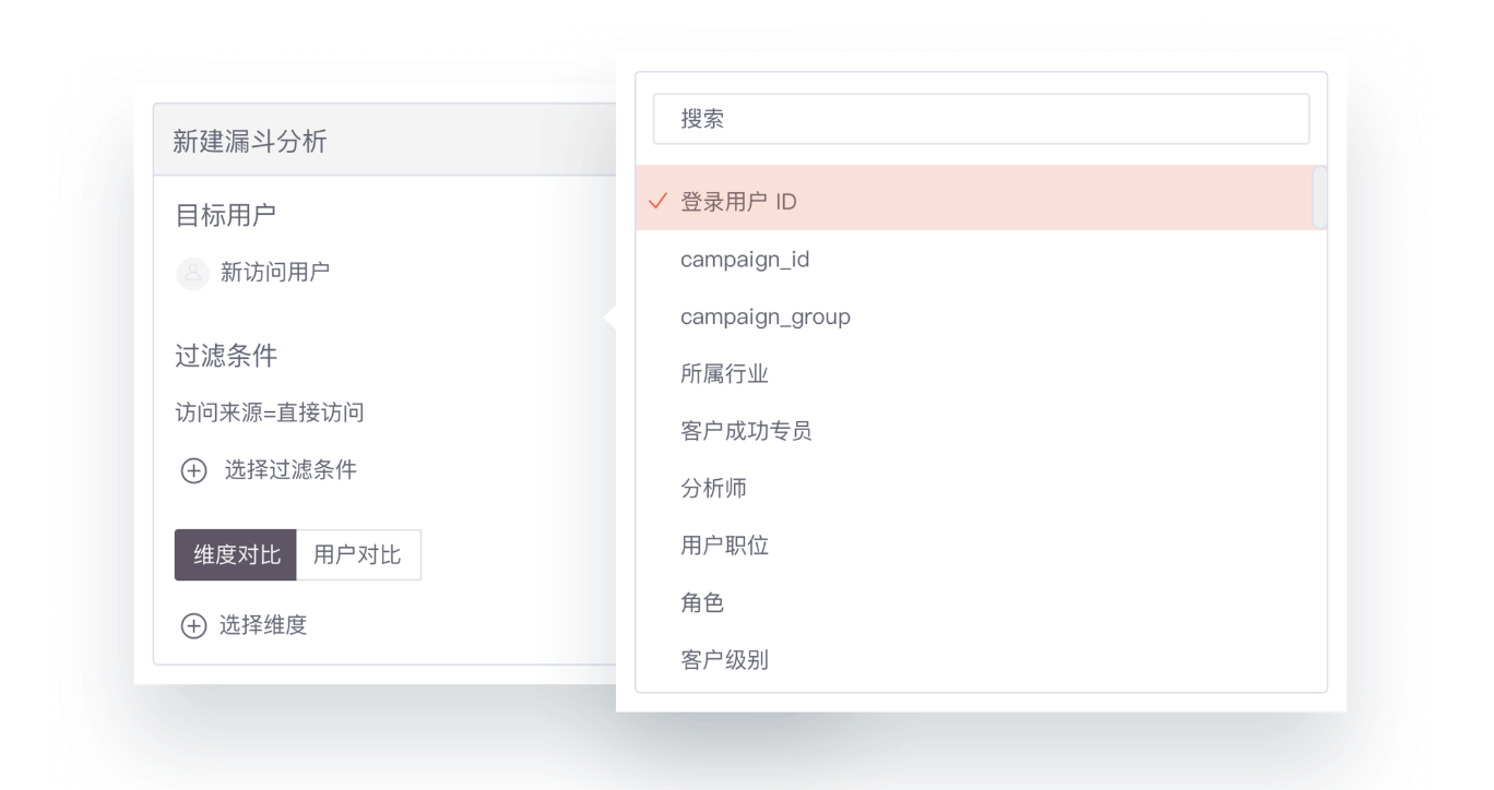 一款非常強大的數(shù)據(jù)分析工具「GrowingIO」