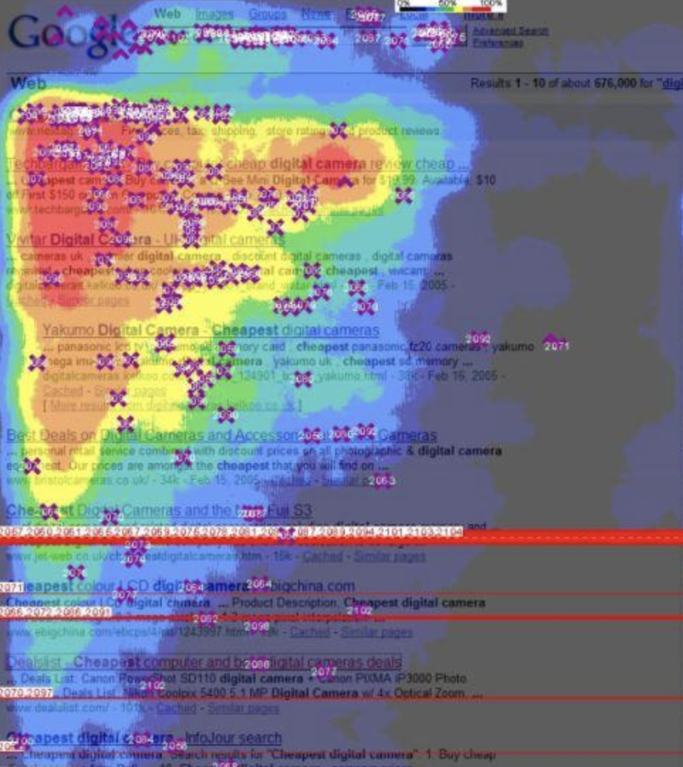 搜索引擎頁(yè)面點(diǎn)擊圖