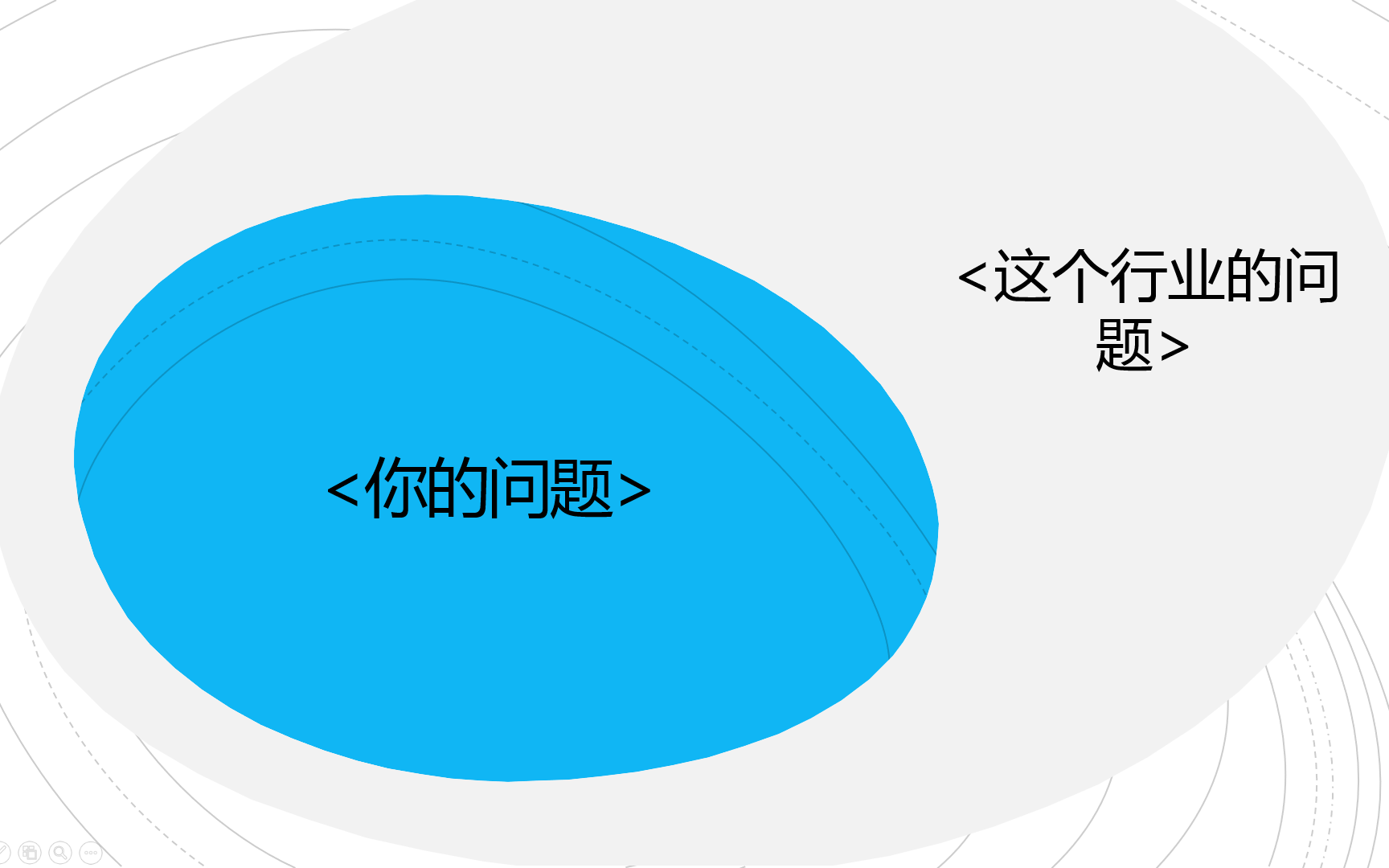 若SEO已死，SEOer應承擔更多責任