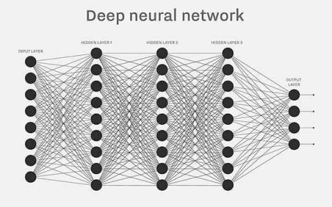 基于問題導(dǎo)向的內(nèi)鏈體系建設(shè)方案