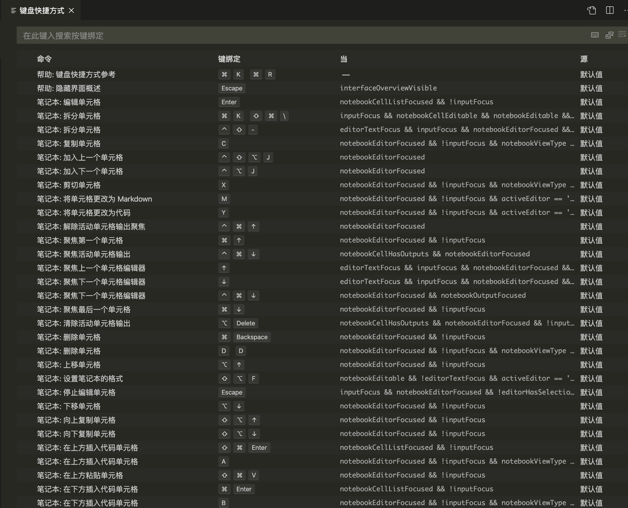 Mac設(shè)置vscode運(yùn)行的快捷鍵