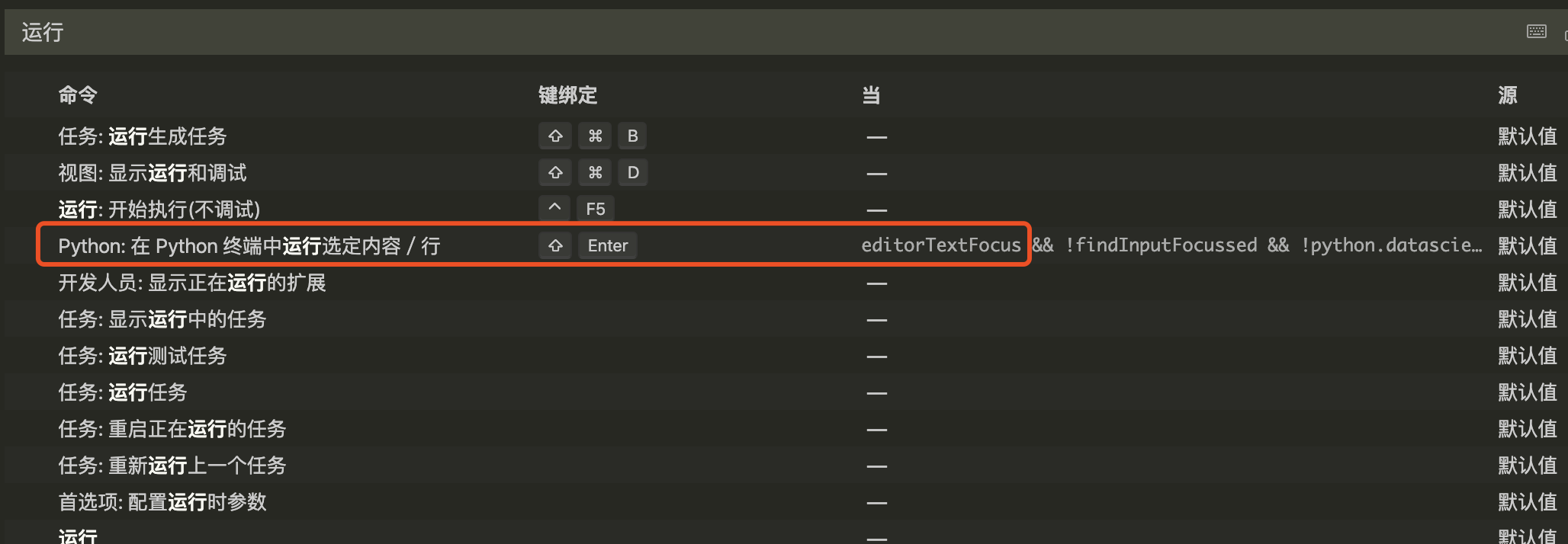 Mac設(shè)置vscode運(yùn)行的快捷鍵